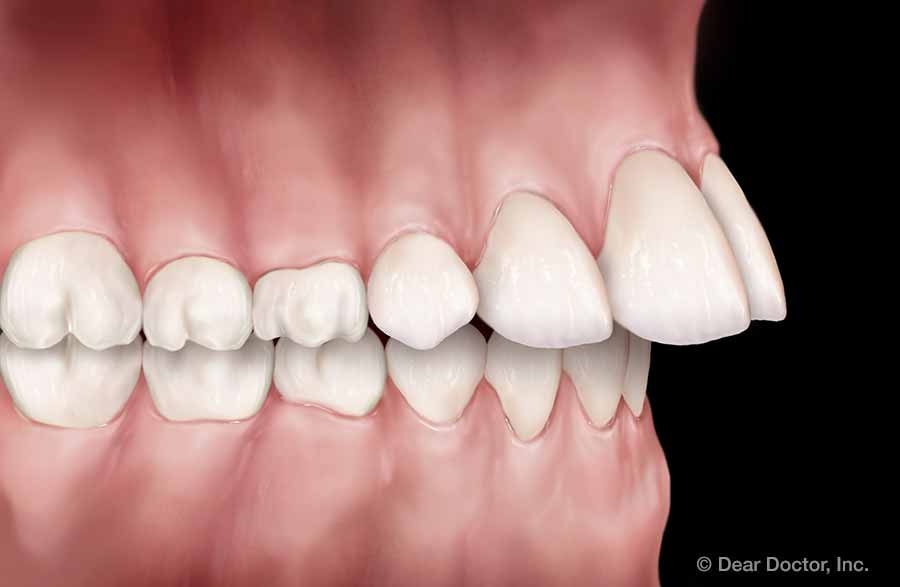 Madison Orthodontics